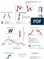 Setups Complementar Op. OV Atualizada