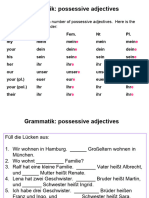 Using Possessive Adjectives in Sentences