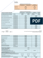 UWI-Mona 2023-2024 Undergraduate Fee Schedule (June 2023)
