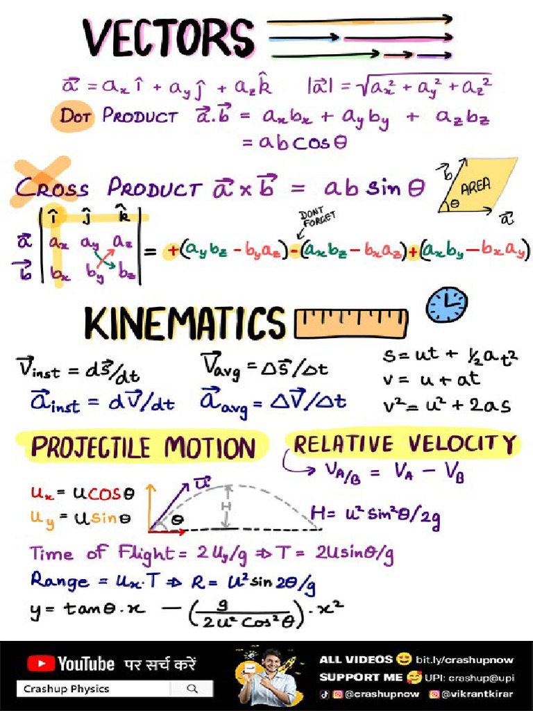 Physics Formula Vector Kinematics | PDF