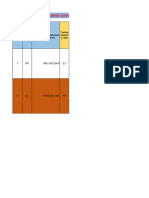 Template - Extensionistas Ciclo 5 INGETEKNIA - Consultor Esteban Arevalo