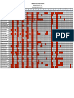 Consolidado Periodo Periodo - PHP