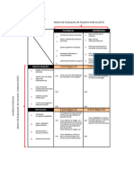 Matrices de Planeacion Efe