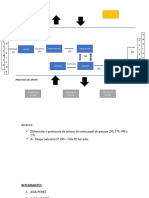 Mapa de Proceso Empresa Reciclaje