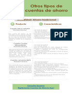 03.11.2023 Modalidad de Cuentas PDF 002