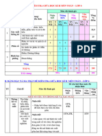 Toan 6 - Giua Hkii (Phong GD-DT Duc Tho)