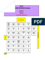 Emplacement Salle C213 Mail Étudiants