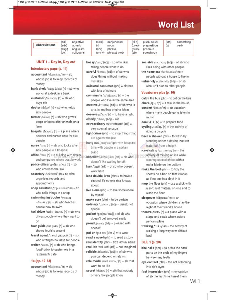 Grade 10 Wordlist | PDF