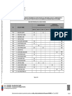 Resultados Fase de Concurso - CGAU - Report