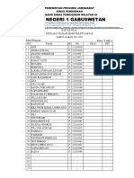 Daftar Nilai Pts Genap 2022 PKSM Xi TBSM (Dwi)