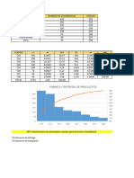 Pregunta 2 - Estadistica General