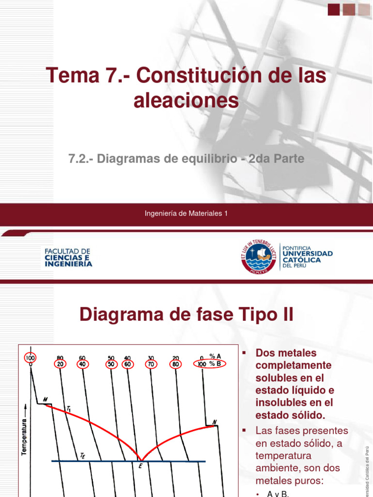Diagramas de Fase en Aleaciones Metálicas | PDF | Diagrama de fases ...