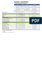 Maquette M1 Eco 2021 - 2022 Avec NOMS