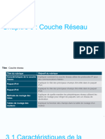 Chapitre3 Couche Reseau