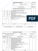 Inventario Por Ambiente 2019