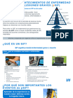 pSIF Full Presentation (Spanish)