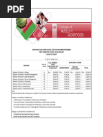 Tuition Fees at FEU and Some Other Universities in Manila | PDF ...