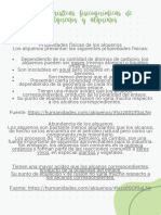 Documento A4 Apuntes Digitales Doodle Verde