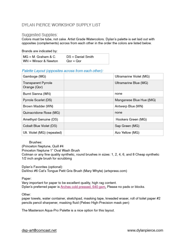 Dylan Pierce Workshop Supply List | PDF