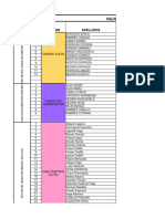 Zona 2 - Vulnerables Mayo Junio 2022 - Actualizado