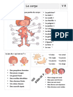 Partie Du Corps Fiche