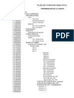 Plan de Cuentas de Costos