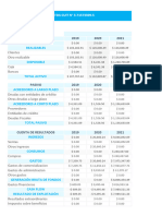 Planilla de Excel para Ratios Financieros1