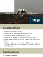 Basic Concept of Disaster and Disaster Risk