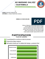 Rúbrica de Participación Do.