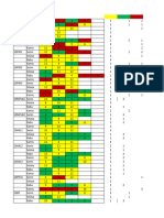 Draf Jadwal SAS