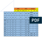 Instalaciones Especiales - Parcial 2