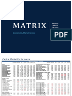 2023.7.31 MPCG Monthly Market Insights