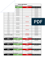 Plano de Evolução de Capital 2.0