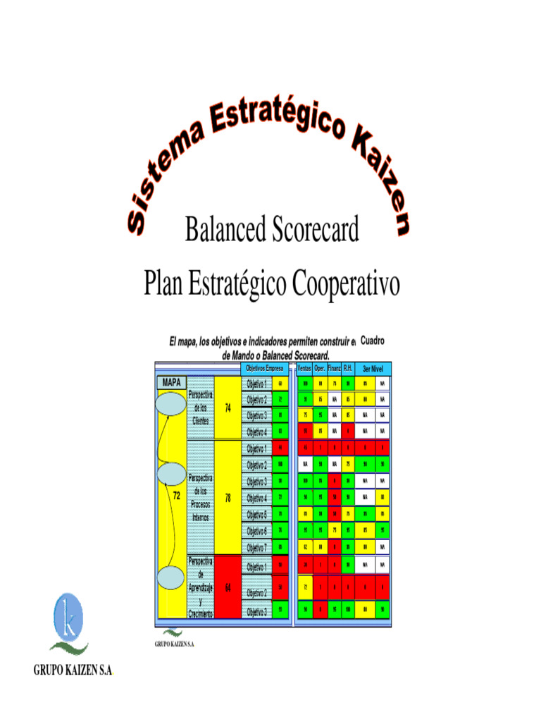 Balanced Scorecard para Grupo Kaizen S.A. | PDF | Business | Negocios ...
