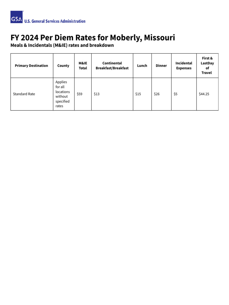 FY 2024 Per Diem Rates For Moberly, Missouri PDF