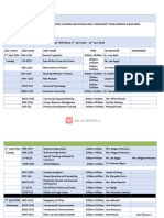 Final Draft Jan-April 2024 Exam Timetable