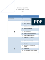 Pembagian Kelompok Praktikum Fisdas Ii-2024 (Kelas A-C)