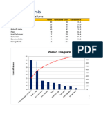 Pareto Analysis Template 1