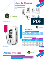 Ventajas Cargadores de Intrans EV Chargers