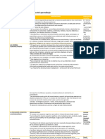 Mod. 2 Act. 6 Modelos Pedagogicos y Teorias Del Aprendizaje