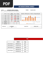 NCR Tracking and Closure Summary | PDF