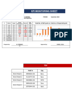 Iqc Kip Monitoring Sheet - September 2022