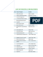 List of Lubricants Blending Plant in Nigeria