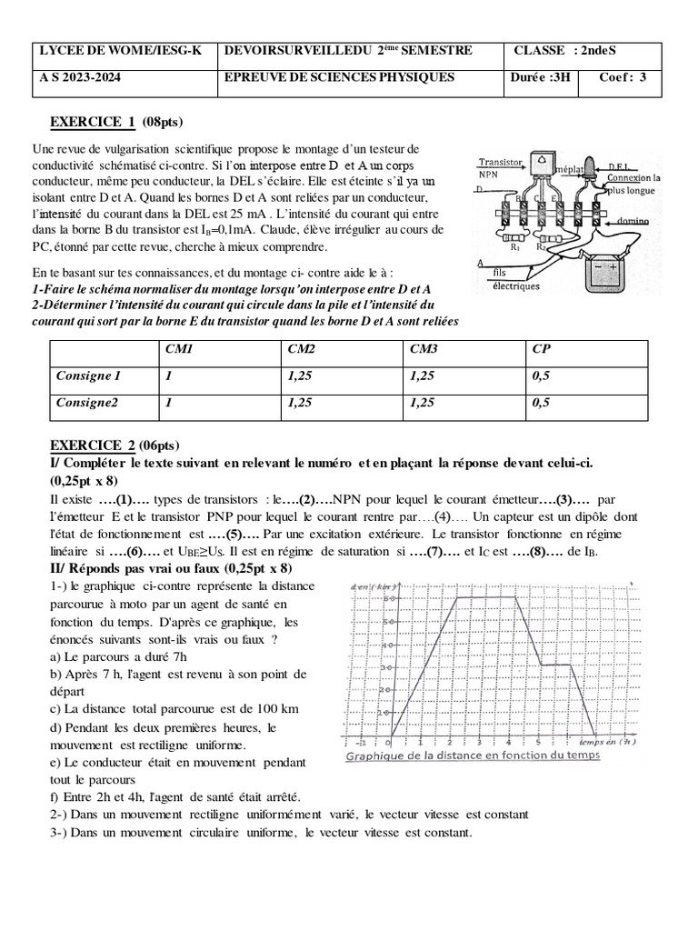 Exercice de Sciences Physiques 2ndeS | PDF | Stœchiométrie | Substances ...