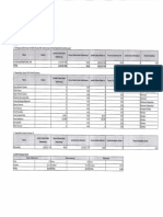 UNTR - Laporan Bulanan Registrasi Pemegang Efek - Perubahan Struktur Pemegang Saham - 31262521 - Lamp1