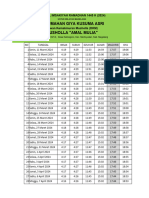 IMSAKIYAH 1445 Kab MGL DKM Amal Mulia