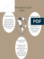 Constantino Gutierrez Angel - Unidad 3 - Desarrollo Sustentable