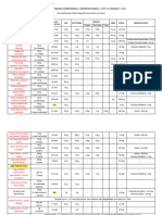 Actividad - Semana 1