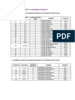 EXAMEN PARCIAL RESUELTO Quimica Inorg