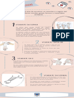 DF-SM Infografia Vendajes y Sus Caracteristicas